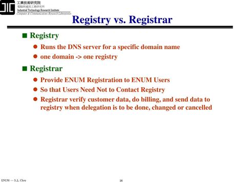 registering or registration|registry vs registrar.